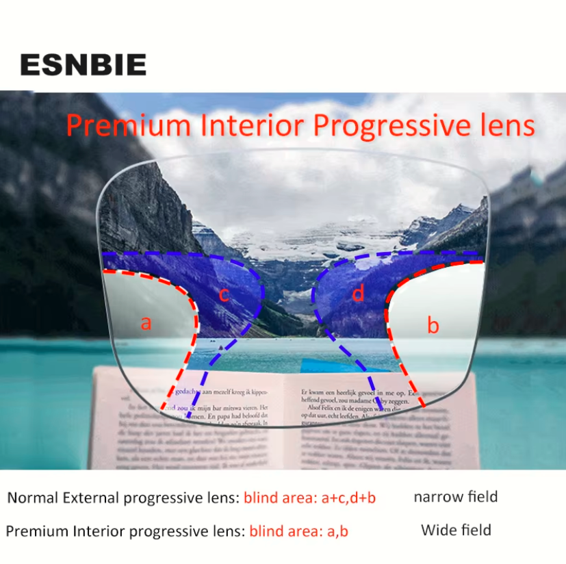 Esnbie Progressive Vision Clear Lenses Lenses Esnbie Lenses 1.56  