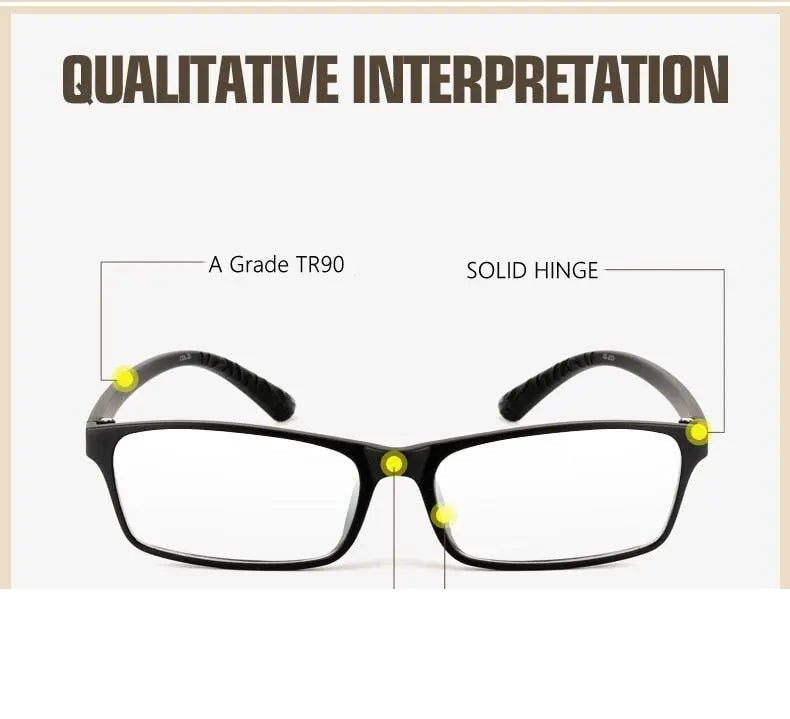 Yimaruili Unisex Full Rim TR 90 Resin Frame Customizable Lens Eyeglasses 6063