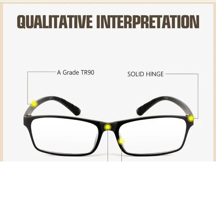 Yimaruili Unisex Full Rim TR 90 Resin Frame Customizable Lens Eyeglasses 6063