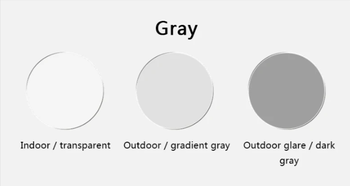 Gatenac Aspheric Progressive Photochromic Anti Blue Light Lenses Brown Gray Lenses Gatenac Lenses 1.56 Gray 