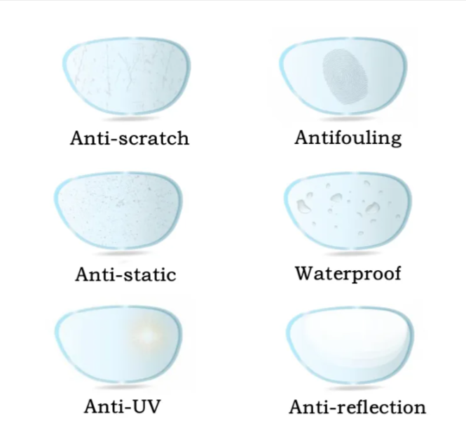 Kocolior Progressive Vision Anti Blue Light Lenses Lenses Kocolior Lenses   