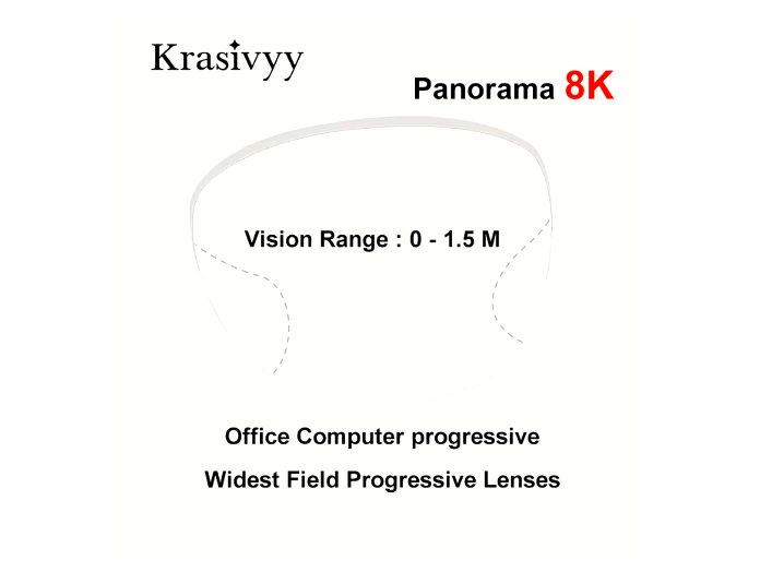 Krasivyy Office Wide 8K Panorama Progressive Clear Lenses Lenses Krasivyy Lenses 1.56 0-1.5M With NO Anti Blue Coating