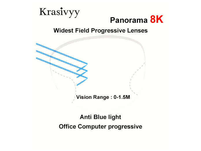 Krasivyy Office Wide 8K Panorama Progressive Clear Lenses Lenses Krasivyy Lenses 1.56 0-1.5M With Anti Blue Coating