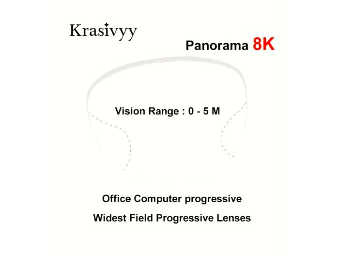 Krasivyy Office Wide 8K Panorama Progressive Clear Lenses Lenses Krasivyy Lenses 1.56 0-5M With NO Anti Blue Coating