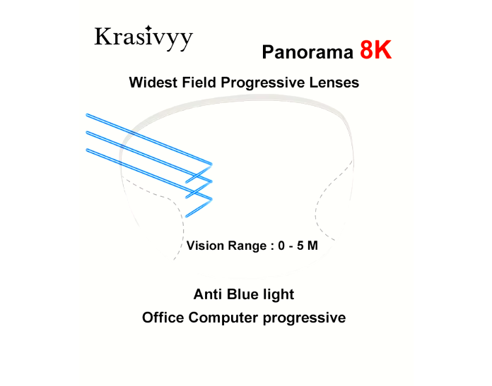 Krasivyy Office Wide 8K Panorama Progressive Clear Lenses Lenses Krasivyy Lenses 1.56 0-5M With Anti Blue Coating