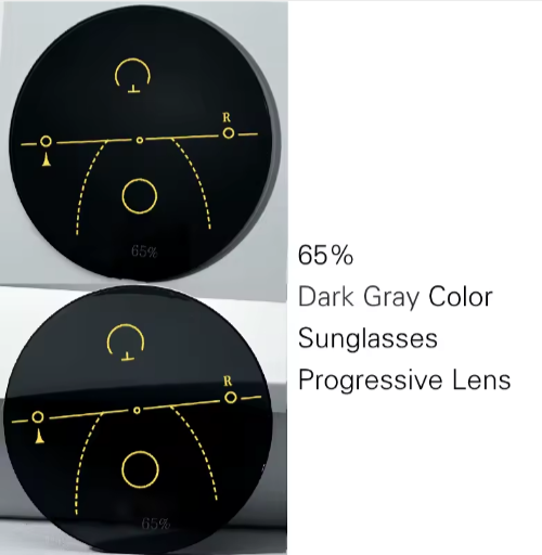 Krasivyy Progressive Polarized Sunglass Lenses