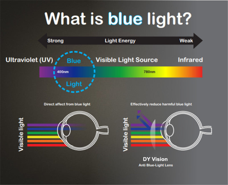 Brightzone Men&