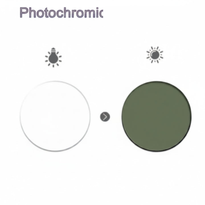 Muzz Single Vision Aspheric Photochromic Lenses