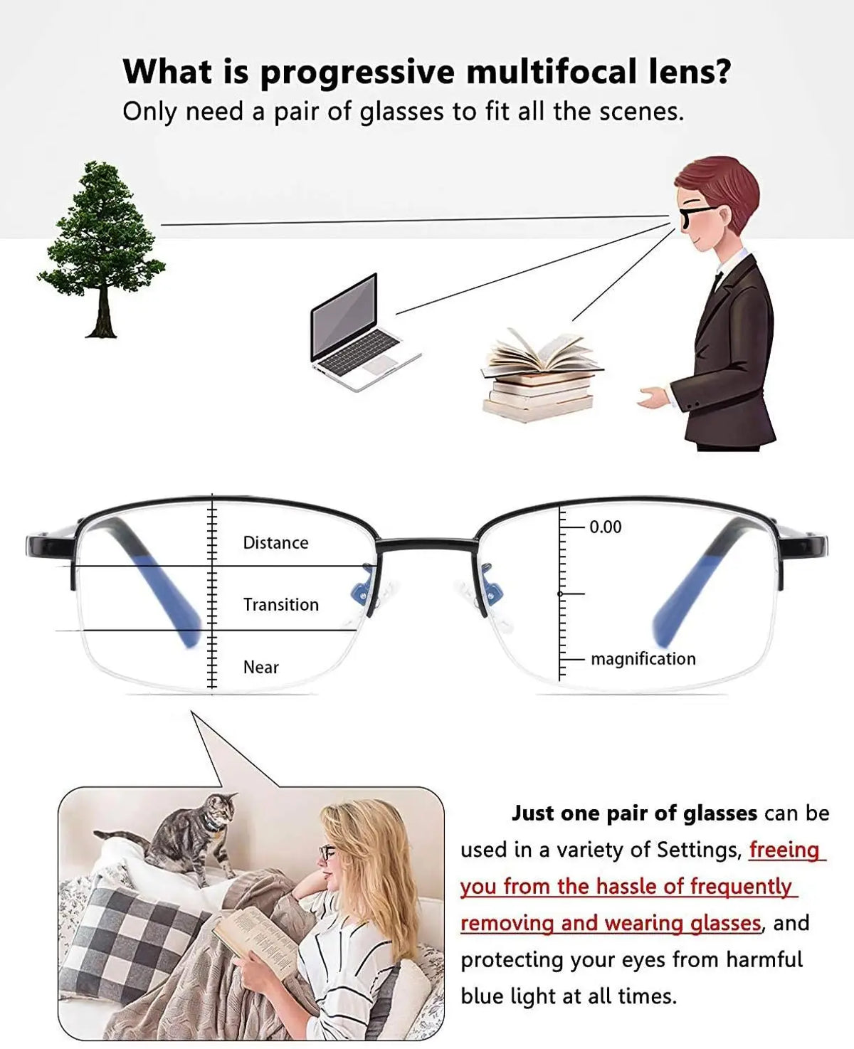 Evunhuo Full Rim Square Titanium Alloy Progressive Reading Glasses 4579 - BLACK