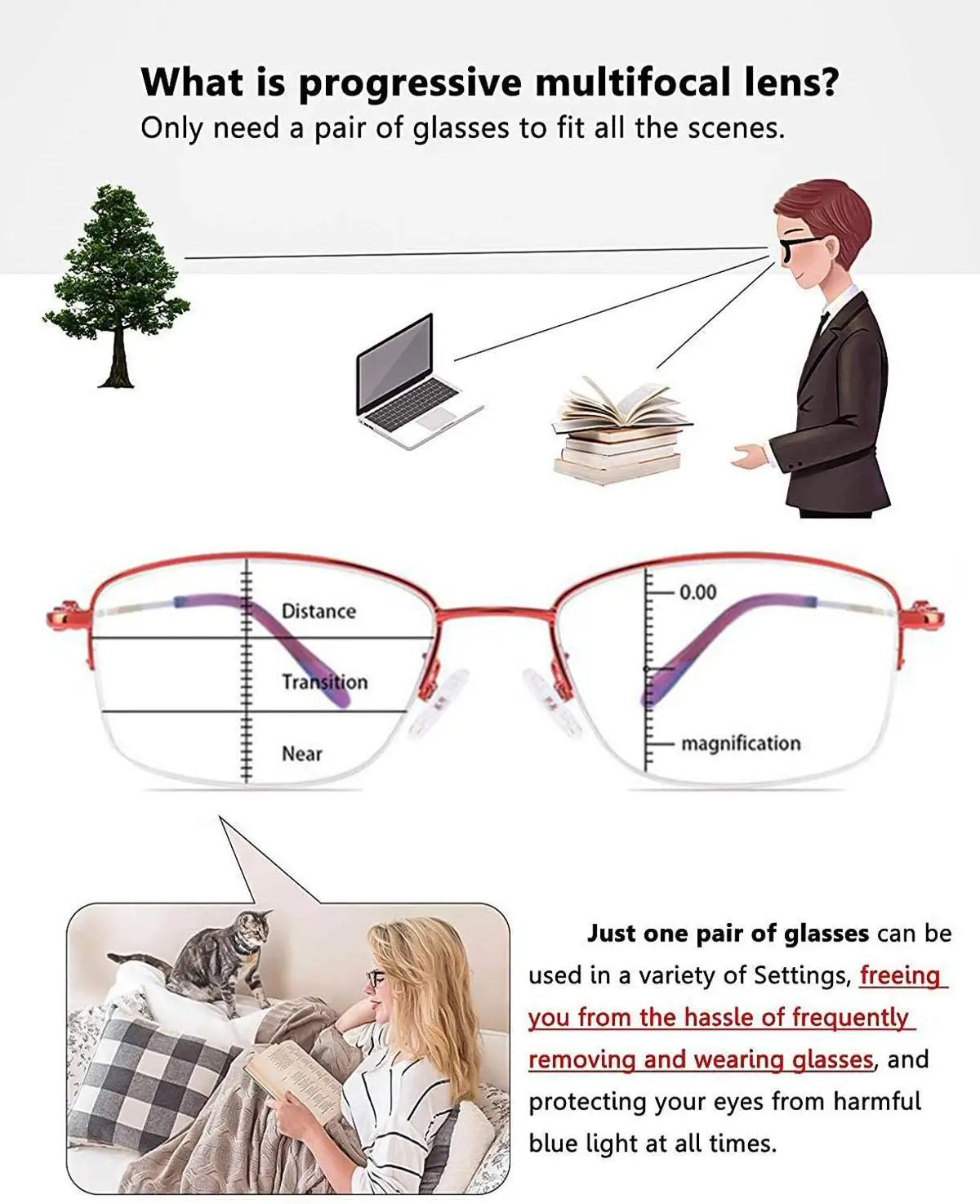 Evunhuo Full Rim Square Titanium Alloy Progressive Reading Glasses 4579 - Red