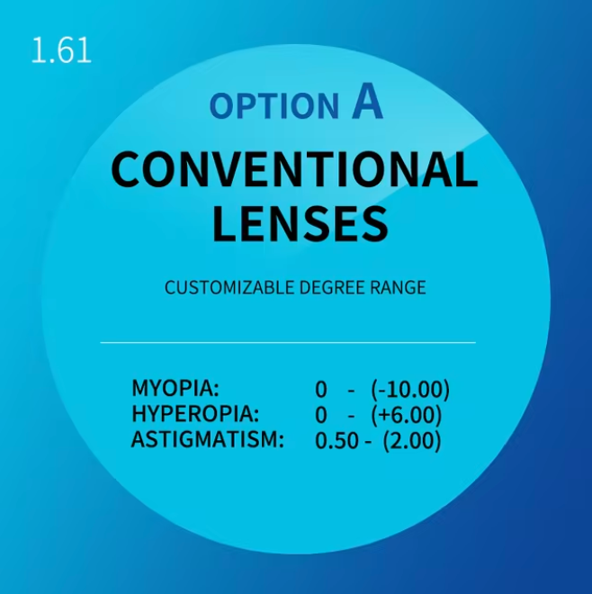 Secg 1.61 Single Vision Clear Lenses Lenses Secg Lenses Lens Option A  