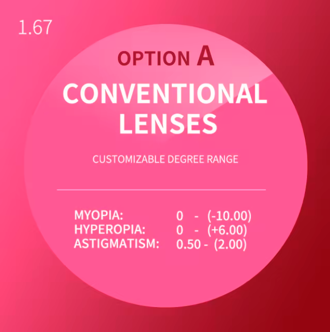 Secg 1.67 Single Vision Clear Lenses Lenses Secg Lenses Lens Option A  