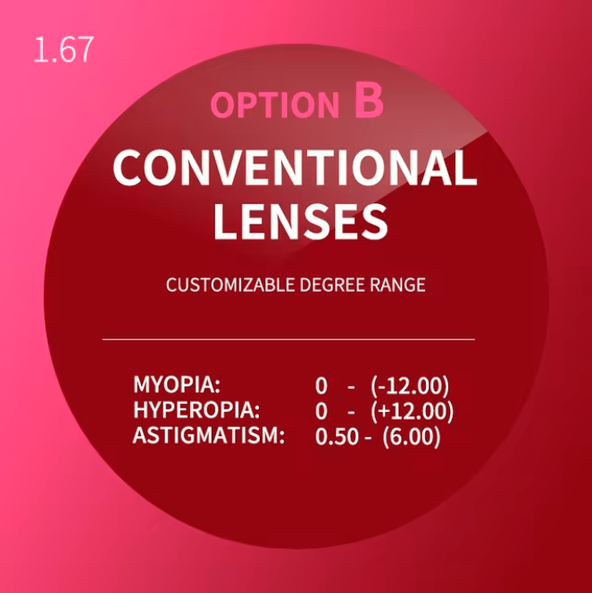 Secg 1.67 Single Vision Clear Lenses Lenses Secg Lenses Lens Option B  