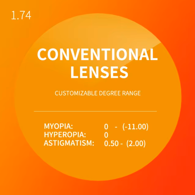 Secg 1.74 Single Vision Clear Lenses Lenses Secg Lenses Lens Option A  