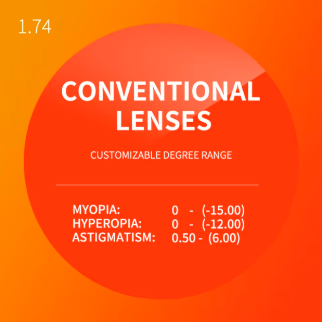 Secg 1.74 Single Vision Clear Lenses Lenses Secg Lenses Lens Option B  