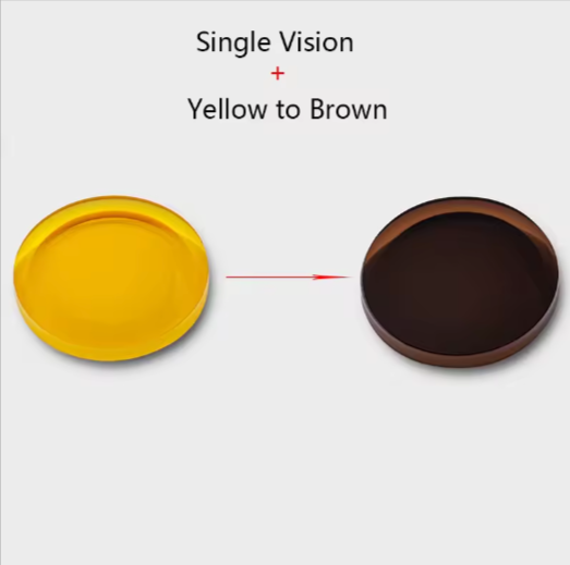 Hdcrafter Single Vision Polycarbonate Photochromic Polarized Lenses