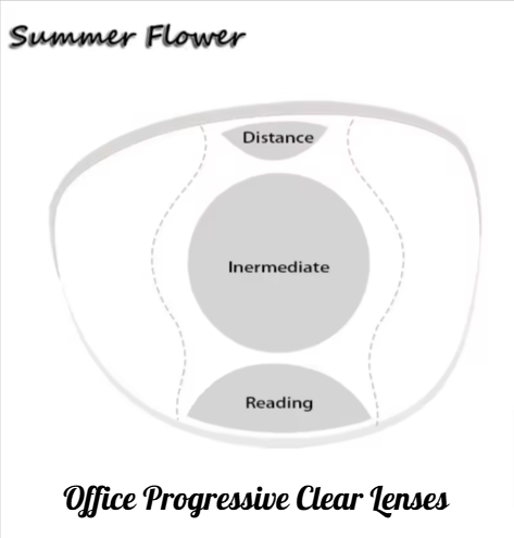 Summer Flower Clear Office Progressive Lenses Lenses Summer Flower Lenses