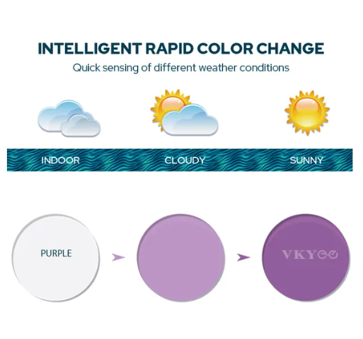 Vicky Single Vision Photochromic Lenses Lenses Vicky Lenses 1.56 Purple 