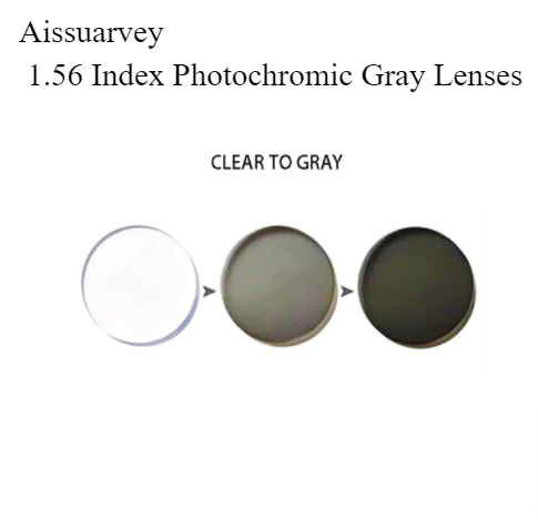Aissuarvey Triangular Prism Resin Transparent/Anti Blue Light Lenses Lenses Aissuarvey Lenses 1.56 Photochromic Gray Lenses 