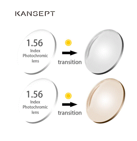 Kansept 1.56 Aspheric Single Vision Photochromic Lenses Color Grey Lenses Kansept Lenses   