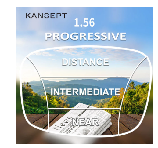 Kansept 1.56 Index Aspheric Free Form Progressive Lenses Color Clear Lenses Kansept Lenses   