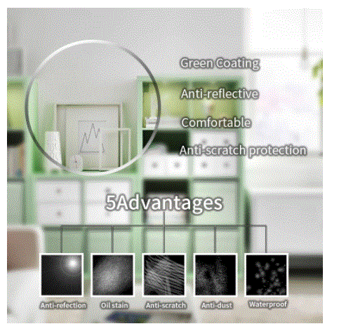 Kansept 1.61 Aspheric Single Vision Lenses Lenses Kansept Lenses   