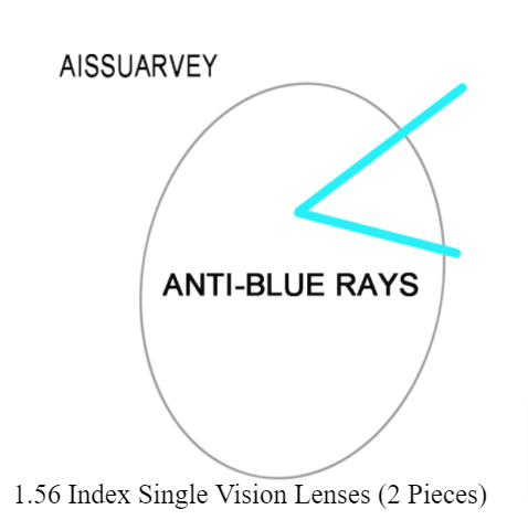 Aissuarvey High Miyopia Double Sided Composite Lenses Lenses Aissuarvey Lenses 1.56 Anti Blue Light 