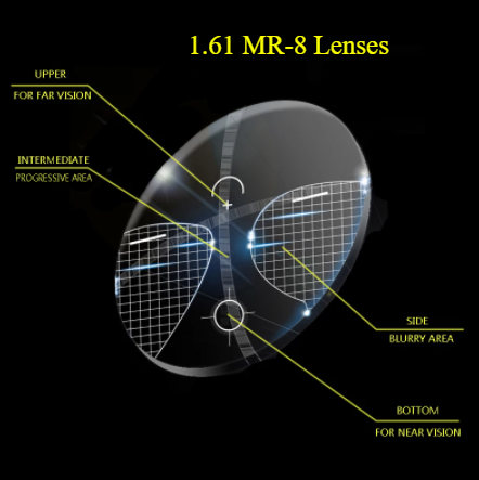 Aissuarvey 1.61 Index Progressive Photochromic Gray Tinted Lenses Lenses Aissuarvey Lenses   