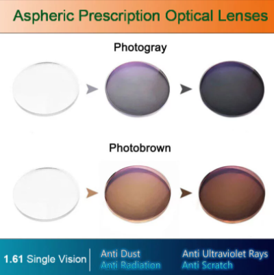Hotochki 1.61 Index Single Vision Aspheric Photochromic Lenses Lenses Hotochki Lenses   