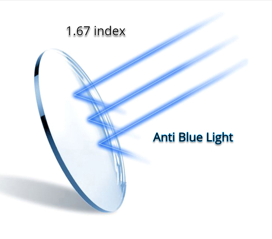 Krasivyy Single Vision Anti Blue Light Clear Lenses Lenses Krasivyy Lenses 1.67 Myopic 