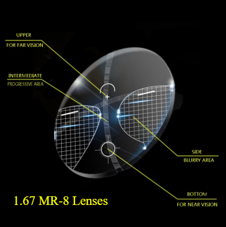Aissuarvey 1.67 Index Progressive Photochromic Gray Tinted Lenses Lenses Aissuarvey Lenses   