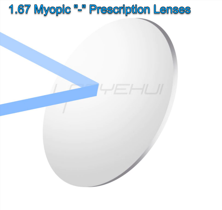 Laoyehui Aspheric Anti Blue Light Clear Lenses Lenses Laoyehui Eyeglass Lenses 1.67 Myopia - 