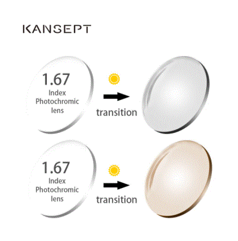 Kansept 1.67 Aspheric Single Vision Photochromic Lenses Color Brown Lenses Kansept Lenses   