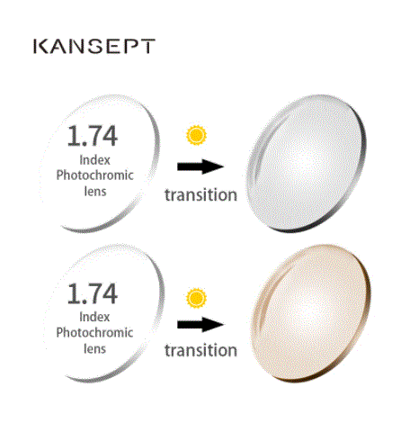 Kansept 1.74 Aspheric Single Vision Photochromic Myopic Lenses Color Grey Lenses Kansept Lenses   
