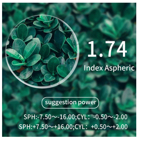 Kansept 1.74 Aspheric Single Vision  Anti Blue Hyperopic Lenses Lenses Kansept Lenses   