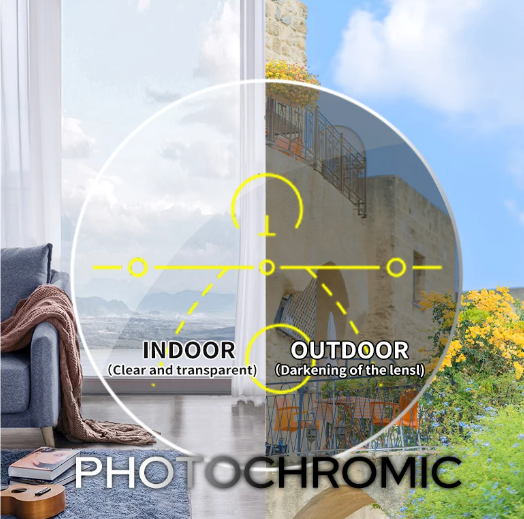 Vicky Progressive Photochromic Lenses Lenses Vicky Lenses   