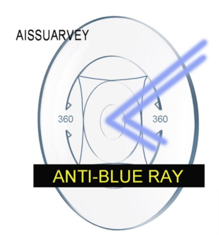 Aissuarvey 360 Annular Focal Progressive Anti Blue/Transparent  Clear Lenses Lenses Aissuarvey Lenses Anti Blue 1.56 