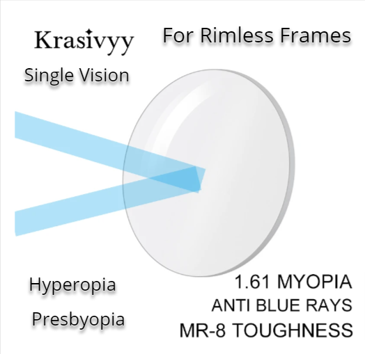 Krasivyy 1.61 Index MR-8 Single Vision Clear Lenses Lenses Krasivyy Lenses   