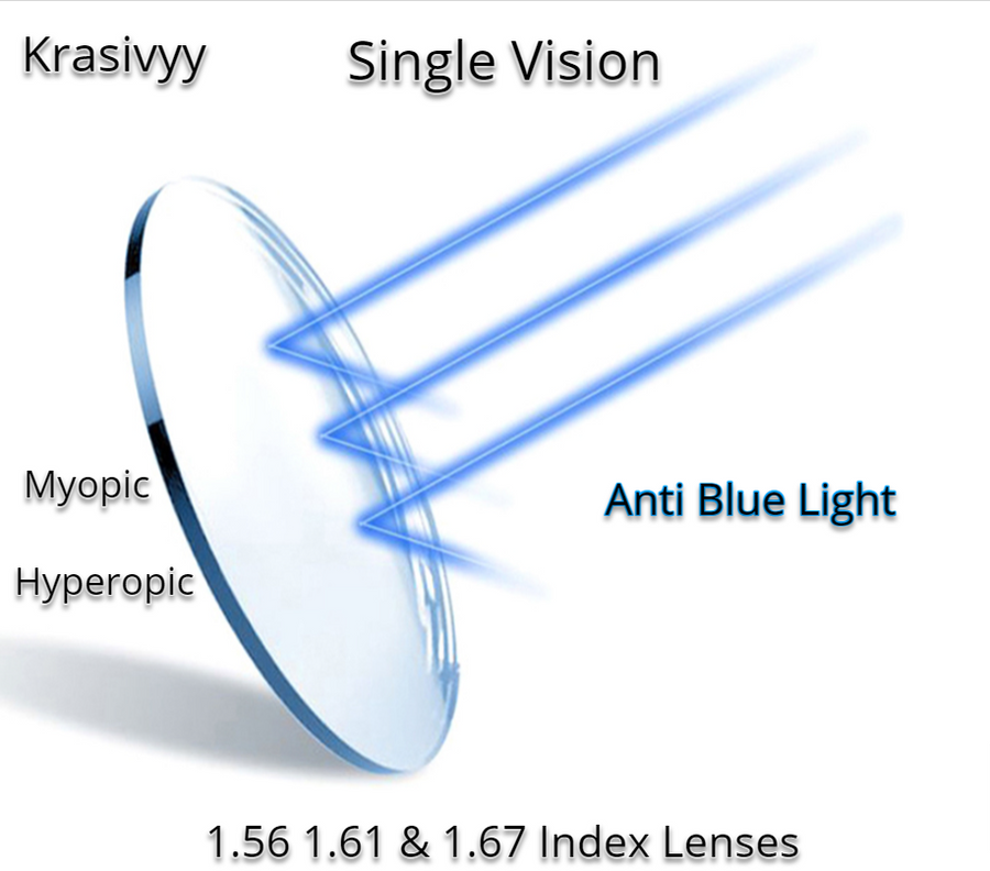 Krasivyy 1.67 Index MR-7 Single Vision Clear Anti Blue Light Lenses Lenses Krasivyy Lenses   
