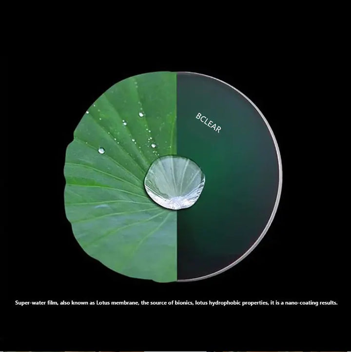 BCLEAR 1.67 Single Vision Aspherical Myopic/Hyperopic Anti-Blue Lenses Color Clear.