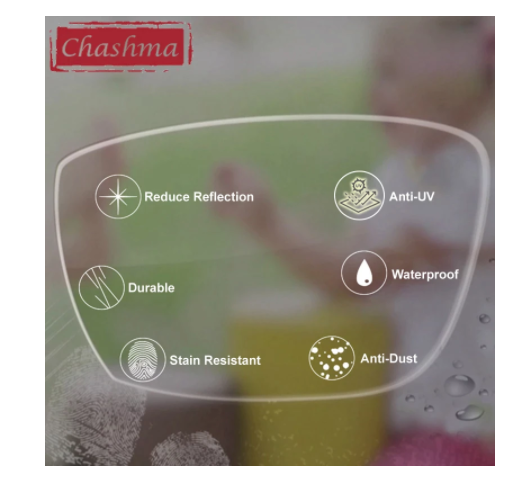 Chashma 1.61 Index Single Vision Aspheric Lenses Clear Lenses Chashma Lenses   