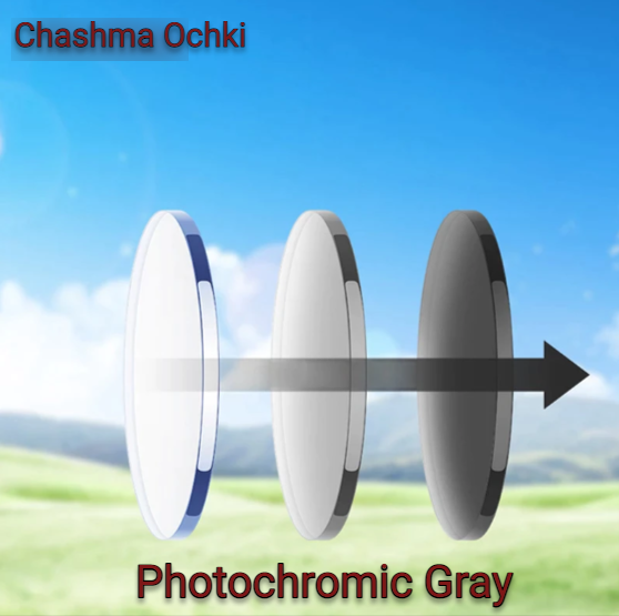 Chashma Ochki Single Vision 1.61 MR-8 HD Photochromic Lenses Lenses Chashma Ochki Lenses Gray  