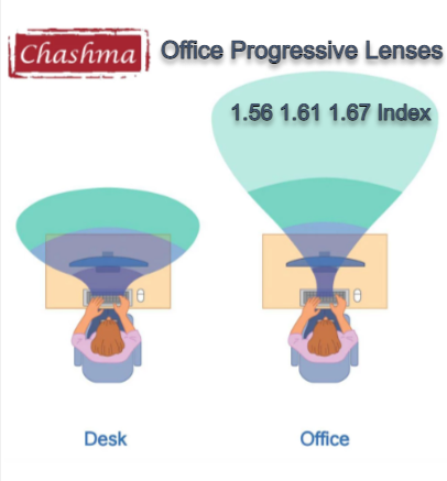 Chashma Office Progressive Anti Blue Light Clear Lenses Lenses Chashma Lenses   