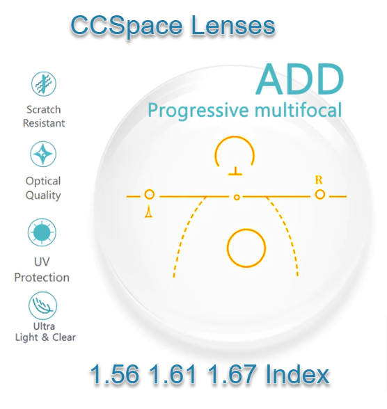 CCSpace Clear Progressive Multifocal Lenses Lenses CCSpace Lenses   