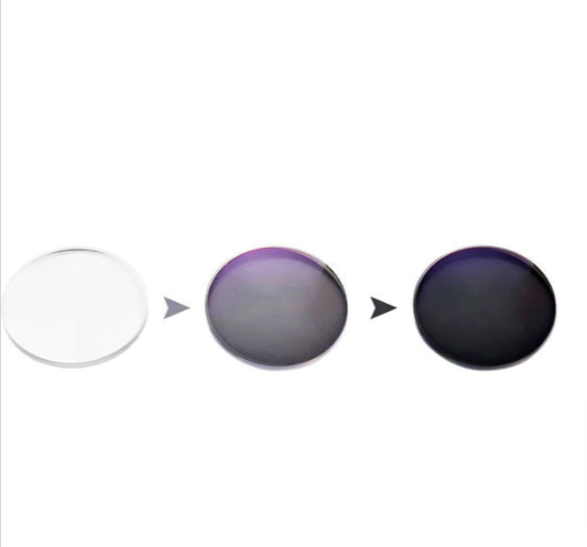 Yujoeyewear 1.67 MR-7 Single Vision Photochromic Anti Blue Light Lenses Lenses Yujo Lenses Photochromic Gray Myopic  