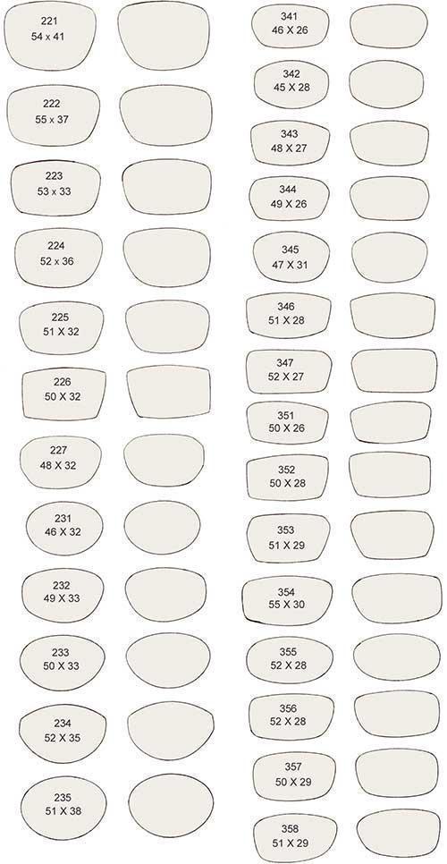 Silhouette Lens Shape Chart