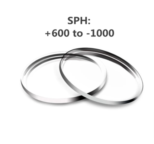 Hdcrafter Aspheric Polycarbonate Lenses Clear Lenses Hdcrafter Eyeglass Lenses   