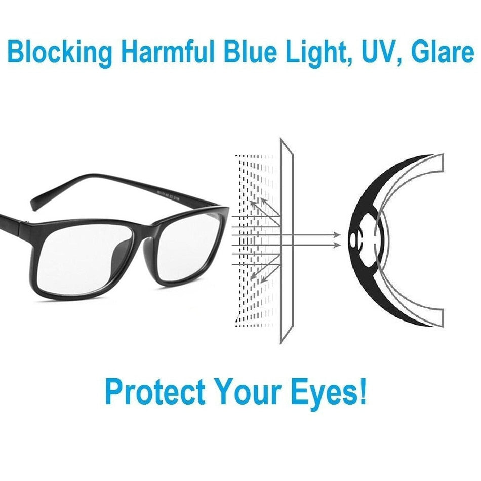 Unisex Eyeglasses Anti Blue Ray Light Gaming Filter 2018 Anti Blue Brightzone   