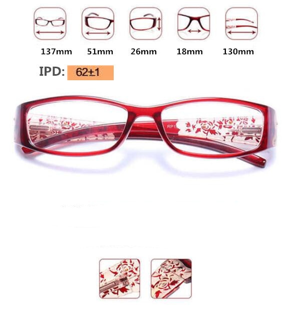 Women's Reading Glasses Imitation Diamond Glasses From +1.0 To +4.0 Reading Glasses SunnyFunnyDay   