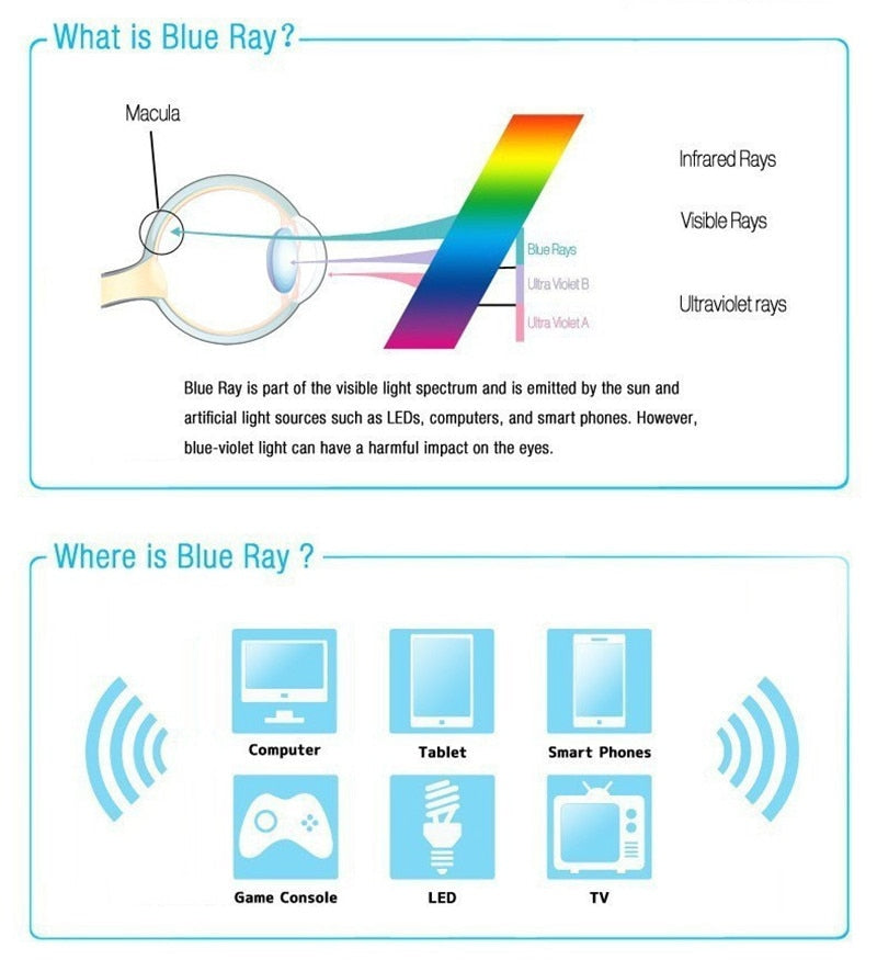 Unisex Eyeglasses Anti Blue Ray Light Blocking 100% Computer Gaming Anti Blue Brightzone   
